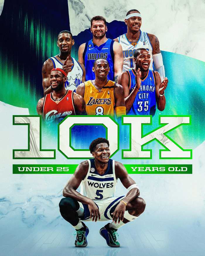 爱德华兹24岁156天达成10000分，成历史第七人