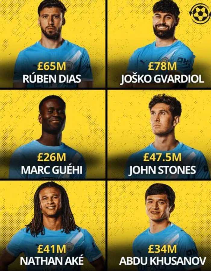 曼城官宣签下水晶宫后卫格伊，后防线总身价超4亿欧